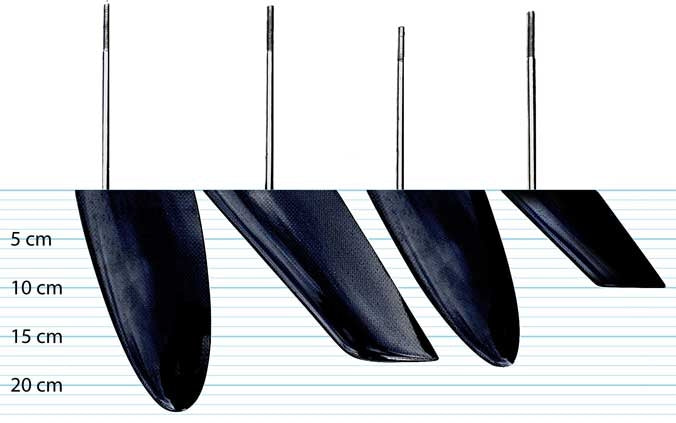 Nordic Kayaks surfski ror varianter